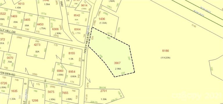 0 Holly Hills Drive sold home in Holly Hills, Troy, NC