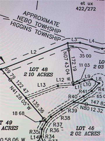 Lot 48 Old Mill Road sold home in Cascade Highlands, Nebo, NC