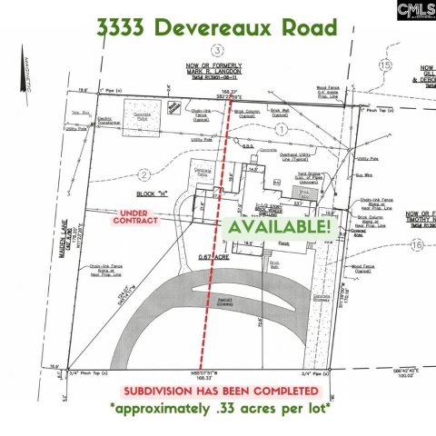 3333 Devereaux Road pending home in Heathwood, Columbia, SC