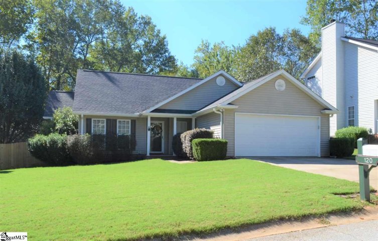 120 Glen Willow Court sold home in Riverside Glen, Greer, SC