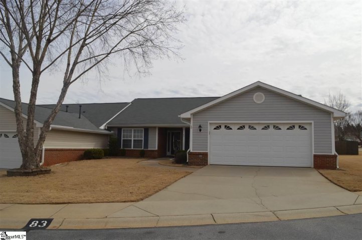 83 River Birch Way sold home in Riverbirch Villas, Greer, SC
