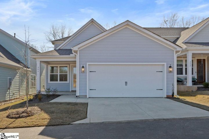 204 Nicolet Drive active home in The Settlement, Simpsonville, SC