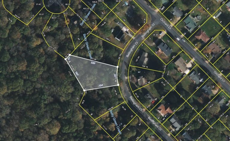 406 Bellingham Court sold home in Lawsons Fork, Spartanburg, SC