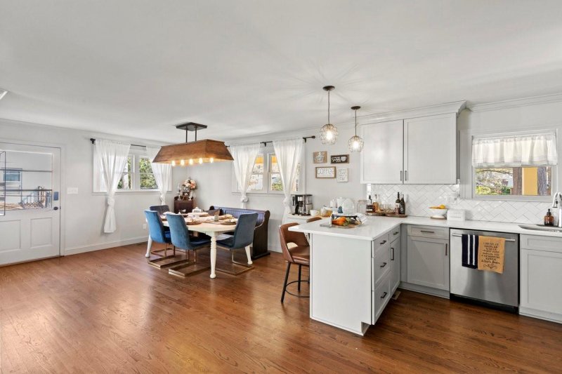 Property image 5 at 1505 Clarendon Place, Rock Hill, SC 29732