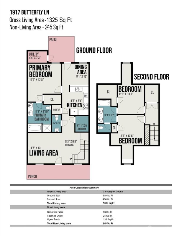 Property image 4 at 1917 Butterfly Lane, Charlotte, NC 28269