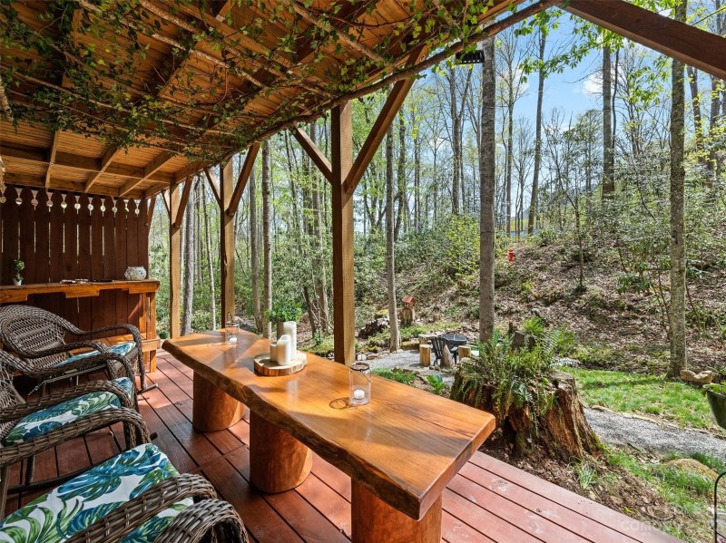 Property image 4 at 255 Reuben Branch Road, Maggie Valley, NC 28751