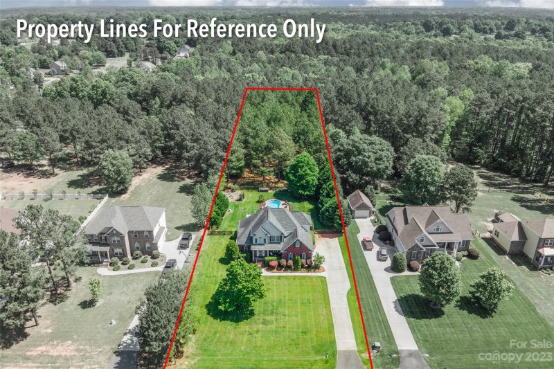 Property image 3 at 5045 Gatsby Circle, Rock Hill, SC 29732