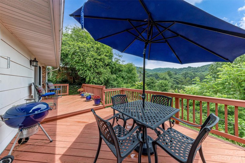 Property image 5 at 41 Robinhood Road, Asheville, NC 28804