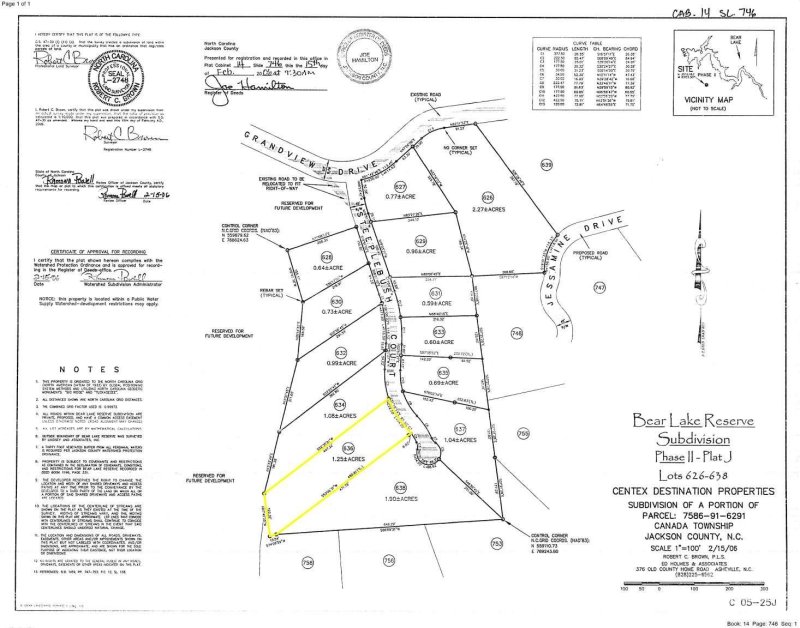Property image 2 at Lot 36 Steeplebush Court, Tuckasegee, NC 28783
