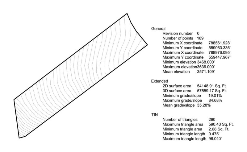 Property image 5 at Lot 36 Steeplebush Court, Tuckasegee, NC 28783