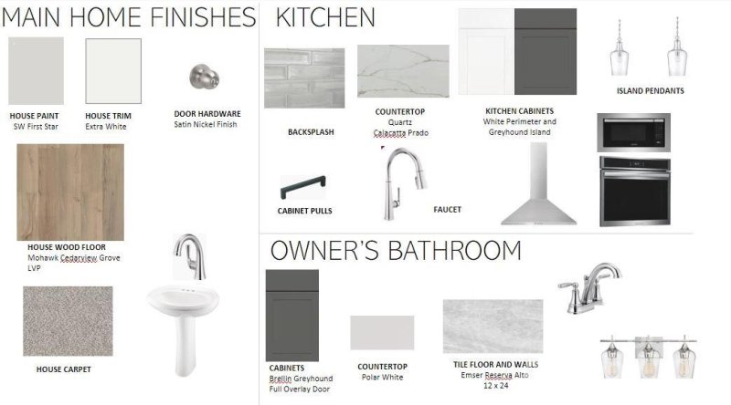 Property image 3 at 9047 Charles Francis Lane, Cornelius, NC 28031