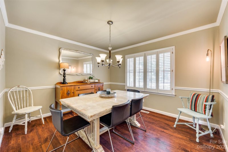 Property image 4 at 1120 Eagle Drive, Rock Hill, SC 29732