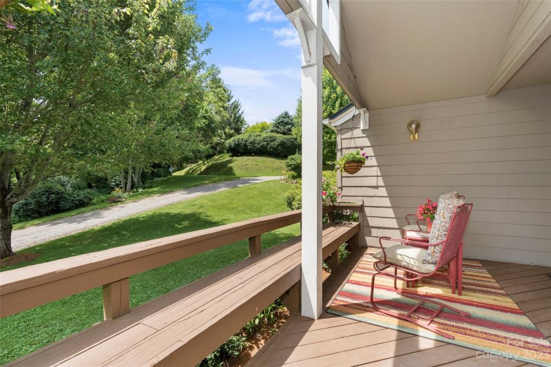 Property image 4 at 143 Strickland Drive, Waynesville, NC 28785