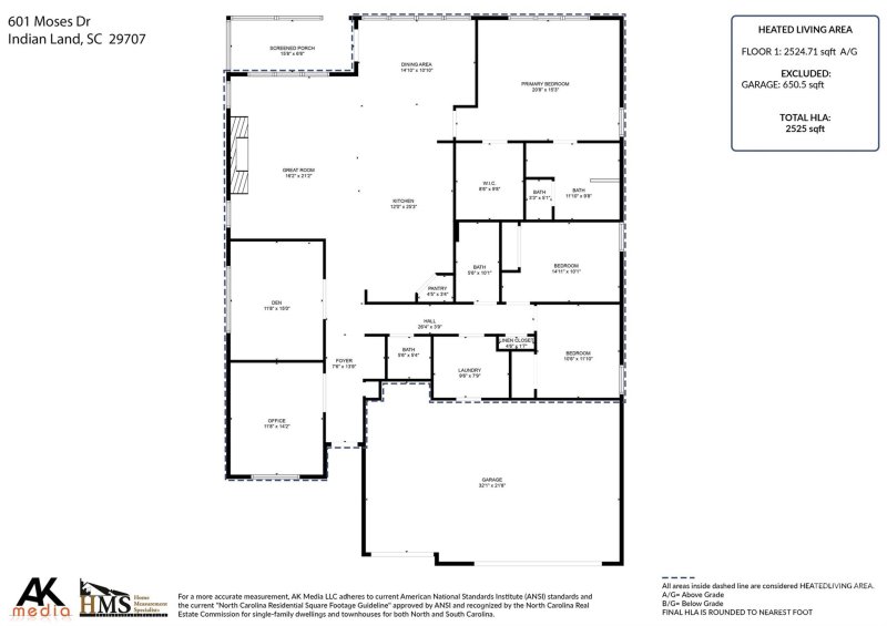Property image 2 at 601 Moses Drive, Indian Land, SC 29707
