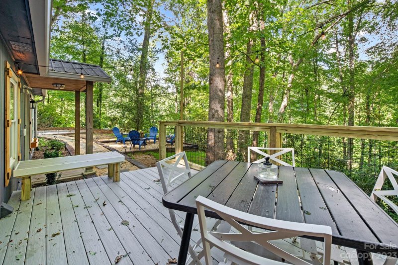 Property image 4 at 199 Azalea Drive, Maggie Valley, NC 28751