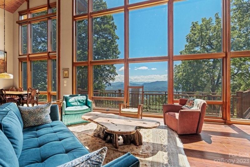 Property image 2 at 2128 Sleepy Hollow Drive, Waynesville, NC 28785