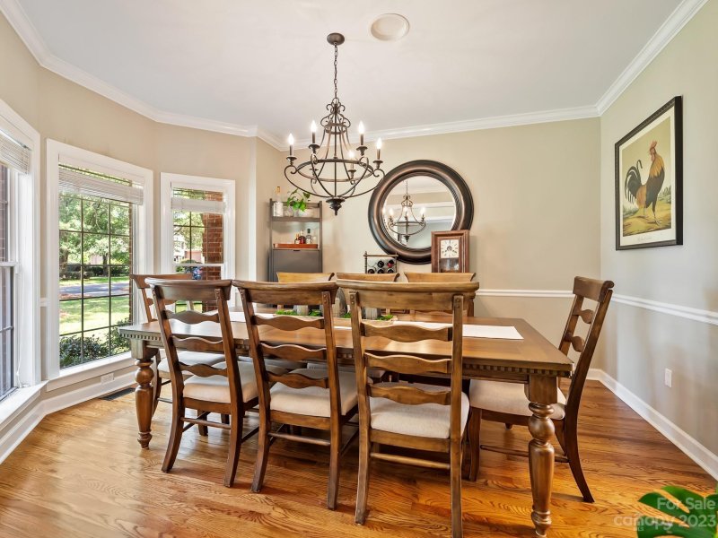 Property image 5 at 1498 Farrow Drive, Rock Hill, SC 29732