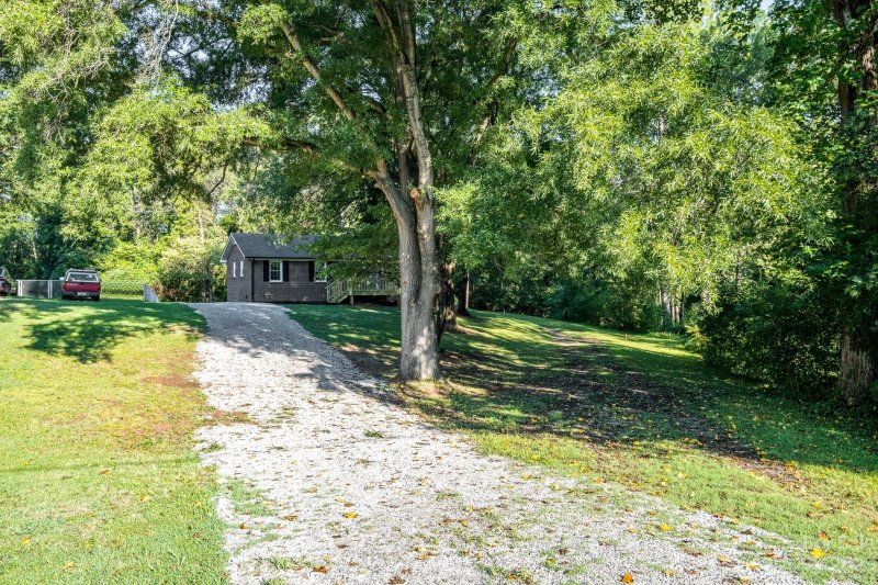 Property image 2 at 1204 Westover Circle, Rock Hill, SC 29732