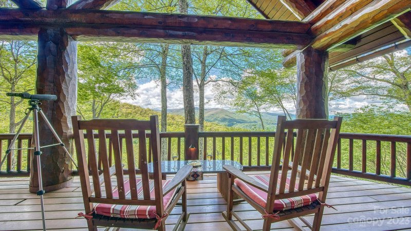 Property image 4 at 60 Haliheliga Way, Maggie Valley, NC 28751