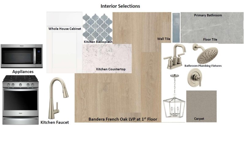 Property image 4 at 12136 Rowan Hill Drive, Huntersville, NC 28078