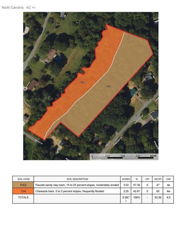 Property image 5 of 2235 Beauty Street in Jan Joy Acres, Statesville, NC 28625