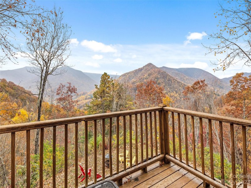 Property image 2 at 270 Split Rail Drive, Maggie Valley, NC 28751
