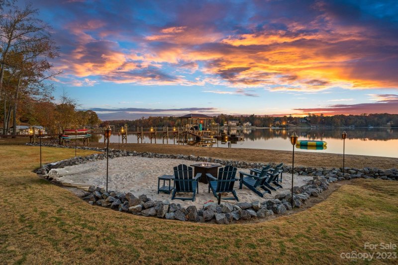 Property image 3 at 1940 Polaris Road, York, SC 29745