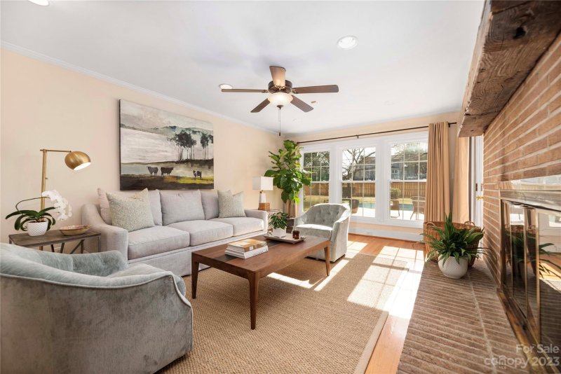 Property image 5 at 1235 Winthrop Drive, Rock Hill, SC 29732