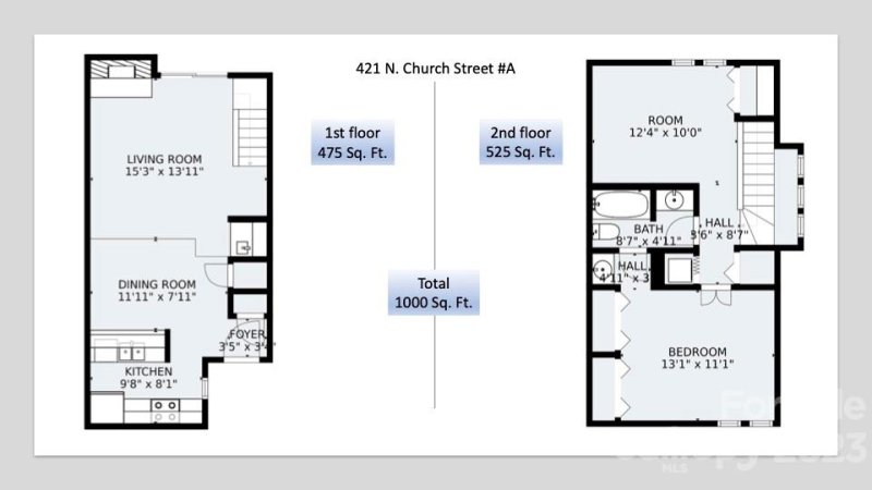 Property image 2 at 421 N Church Street, Charlotte, NC 28202