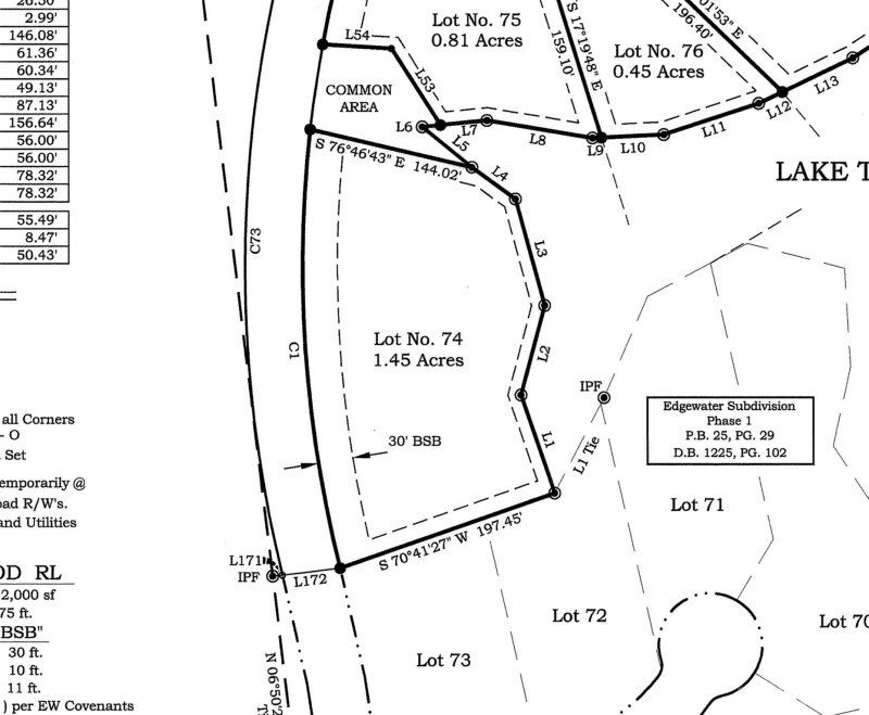 Property image 2 of Lot 74 Edgewater Drive in Edgewater, Norwood, NC 28128