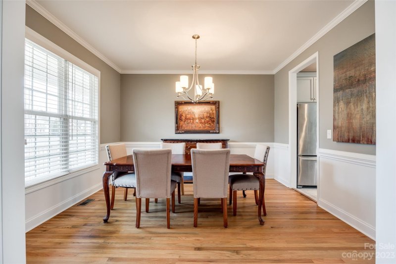 Property image 5 at 1337 Colwick Lane, Rock Hill, SC 29732