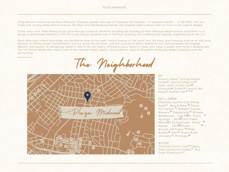 Property image 4 at 2033 Thurmond Place, Charlotte, NC 28205