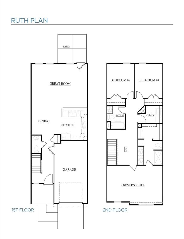 Property image 2 at 2635 Ruby Dixon Crossing Drive, Gastonia, NC 28056
