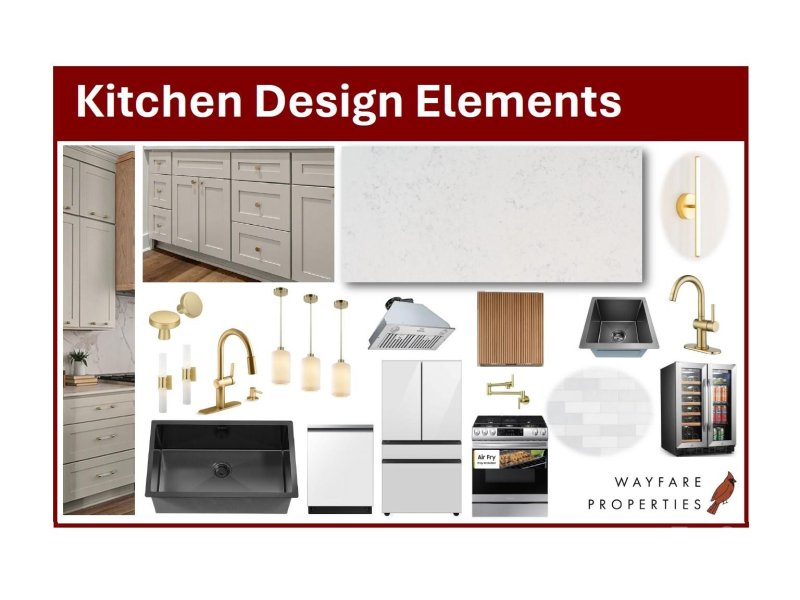 Property image 5 at 2745 Phillips Avenue, Charlotte, NC 28205