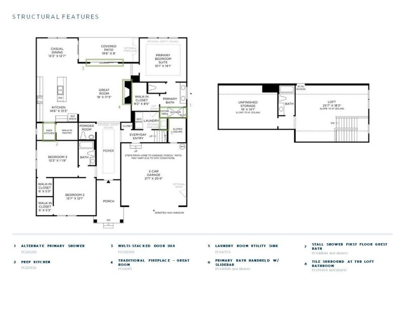 Property image 3 at 1189 Pinecone Avenue, Indian Land, SC 29707