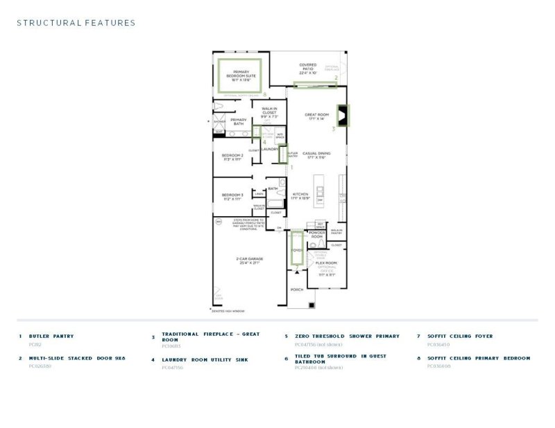 Property image 2 at 3488 Aleppo Avenue, Indian Land, SC 29707