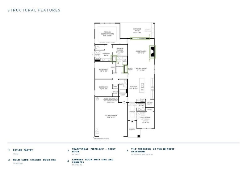 Property image 2 at 3504 Aleppo Avenue, Indian Land, SC 29707