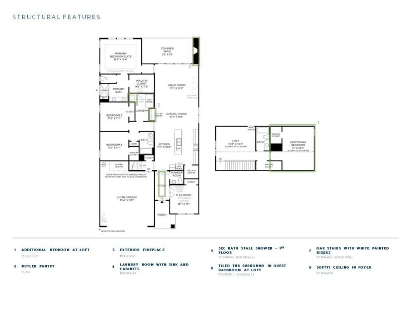 Property image 3 at 3498 Aleppo Avenue, Indian Land, SC 29707