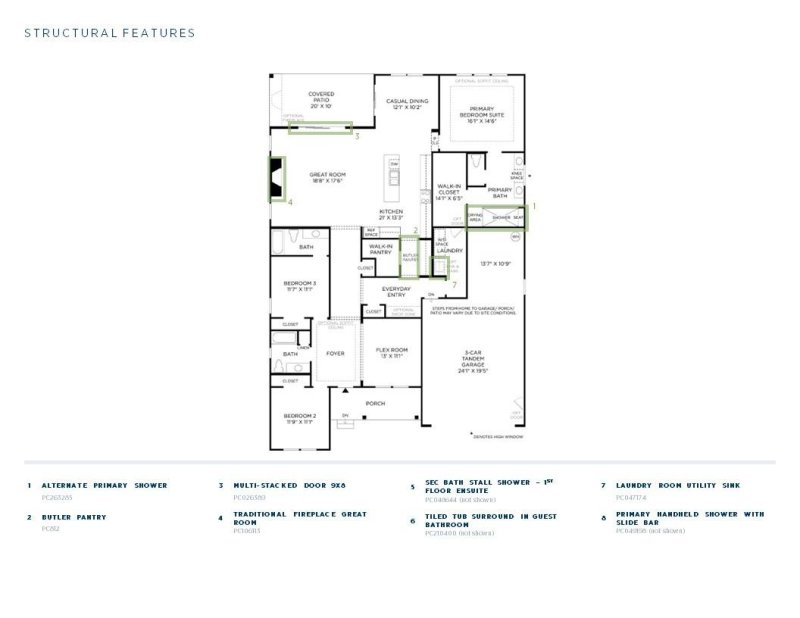 Property image 2 at 2394 Whitebark Drive, Indian Land, SC 29707