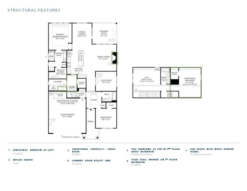 Property image 3 at 3494 Aleppo Avenue, Indian Land, SC 29707
