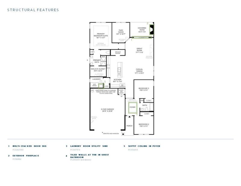 Property image 2 at 3710 Blue Pine Drive, Indian Land, SC 29707