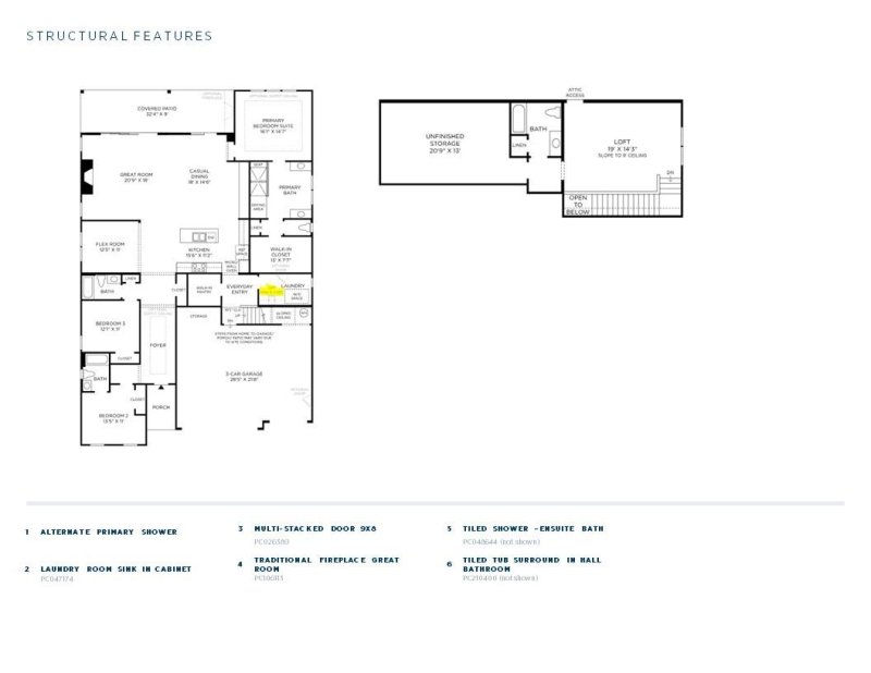 Property image 2 at 2400 Whitebark Drive, Indian Land, SC 29707