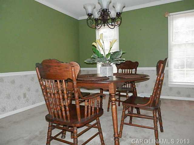 Property image 5 at 2019 Surrey Lane, Rock Hill, SC 29732