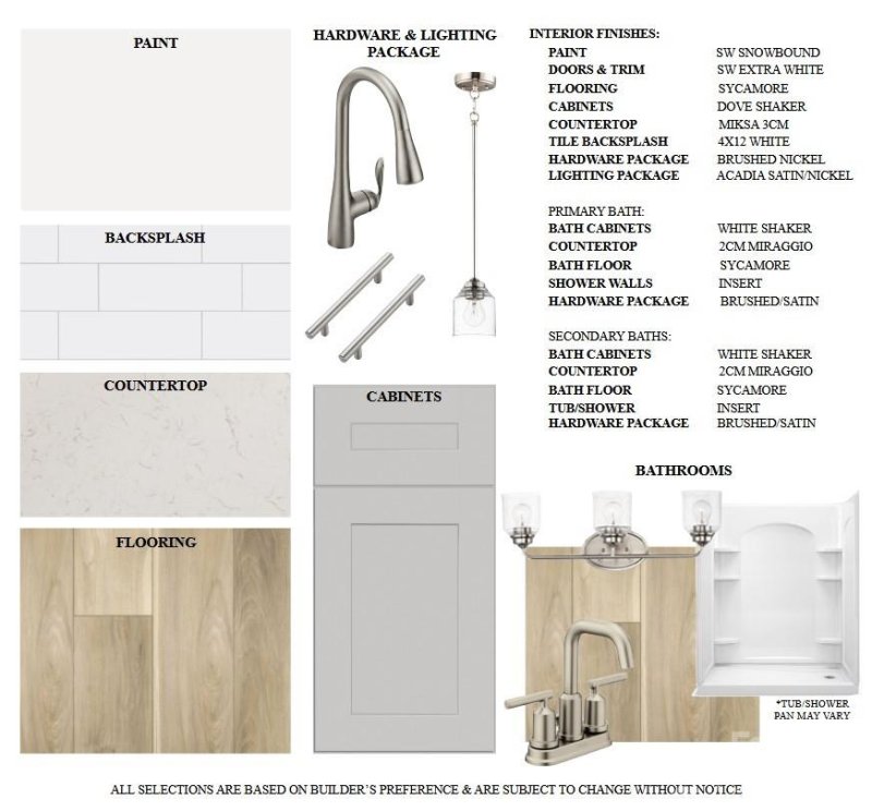 Property image 3 at 132 Baucom Street, Charlotte, NC 28216