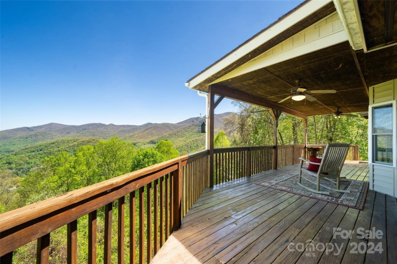 Property image 3 at 1454 Setzer Cove Road, Maggie Valley, NC 28751