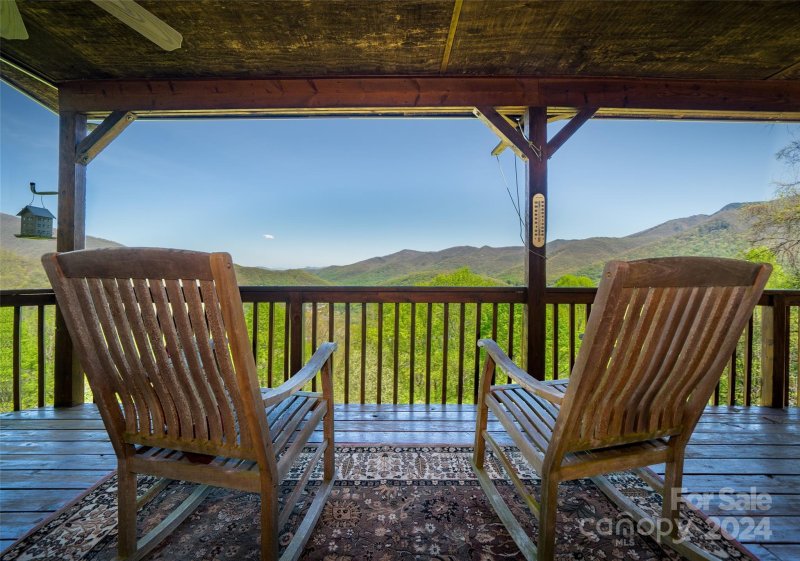 Property image 5 at 1454 Setzer Cove Road, Maggie Valley, NC 28751