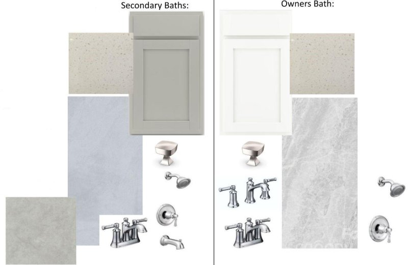 Property image 4 at 8204 Annsborough Drive, Concord, NC 28027