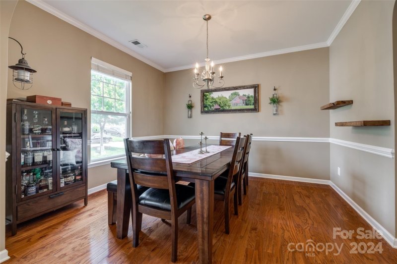 Property image 4 at 867 Ivy Trail Way, Fort Mill, SC 29715