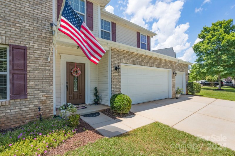 Property image 5 at 2256 Iron Works Drive, Clover, SC 29710