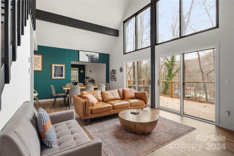 Property image 4 at 248 Azalea Drive, Maggie Valley, NC 28751